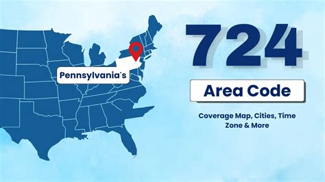 724 country code|Numeric Country Code 724 Represents .